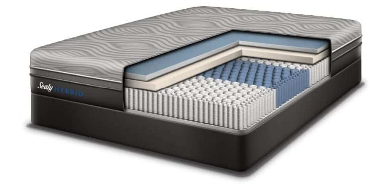 What is the Hybrid Mattress