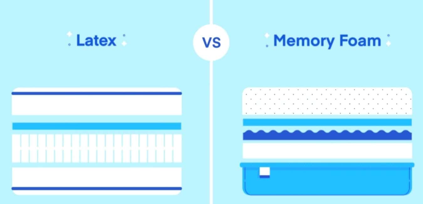 Latex vs. Memory Foam Mattress
