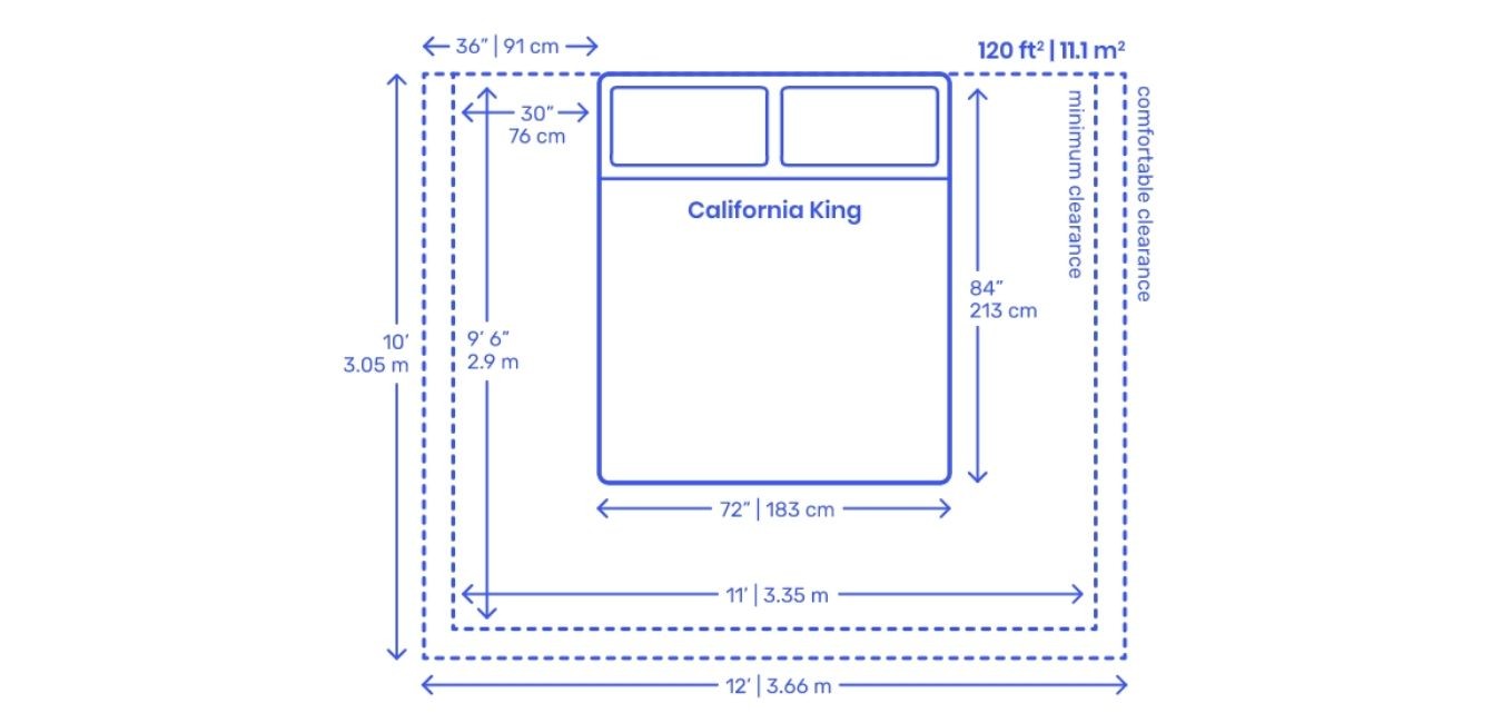 California King Size Bed Dimensions 