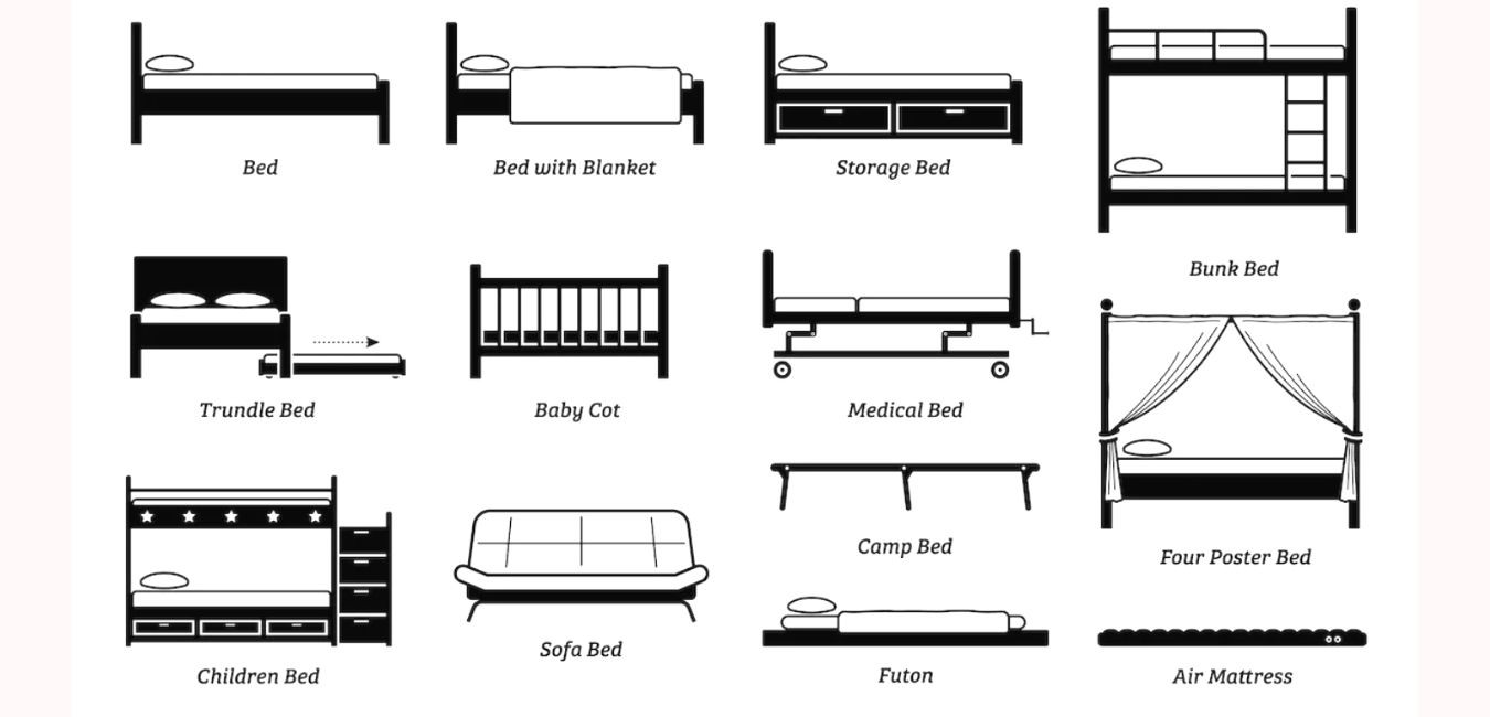 Can be used on any type of bed frame