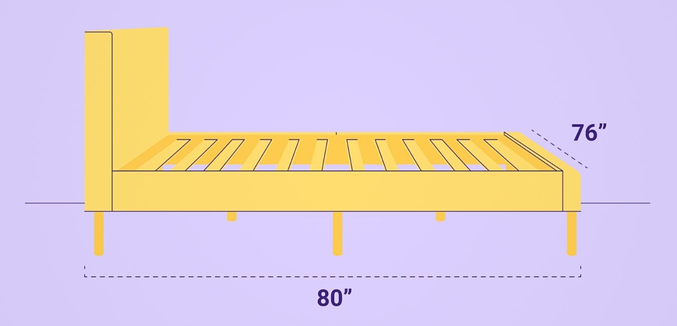 How to measure a bed frame