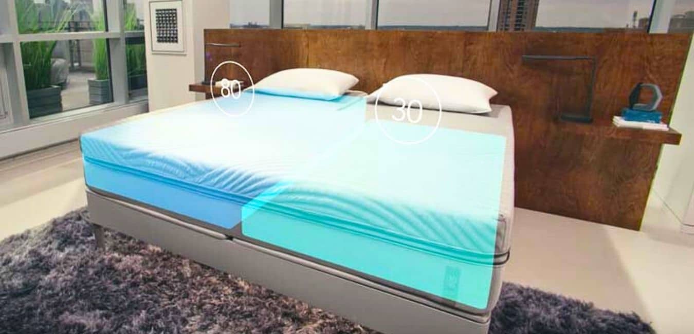 How much are 360 smart beds