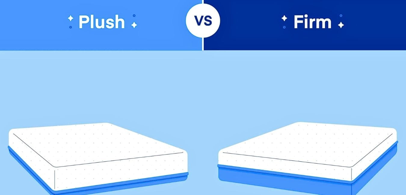 Plush vs. Firm mattress - Which is better for your Sleep Position